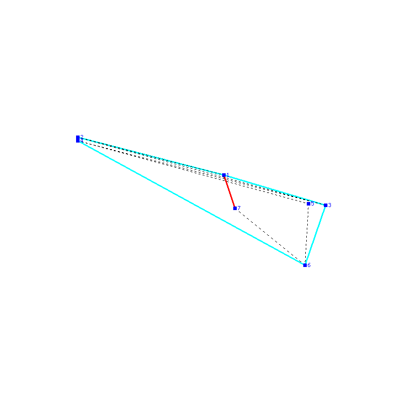 Flugauswertung